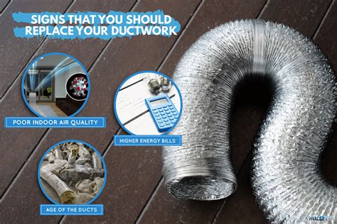 duct board vs sheet metal|4 types of duct systems.